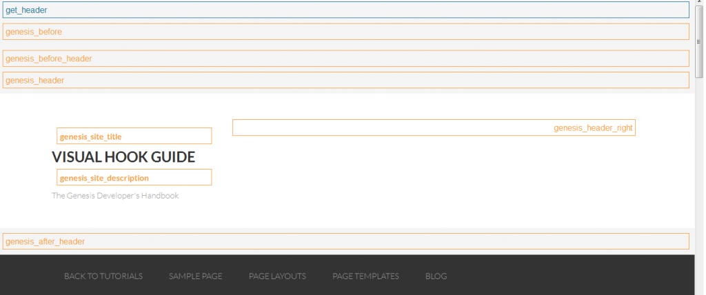 Genesis Visual Hook Guide