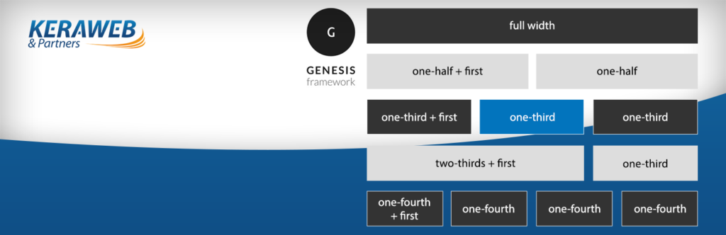 genesis widget column classes